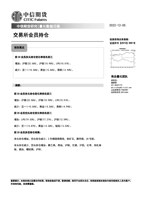 量化数据日报：交易所会员持仓