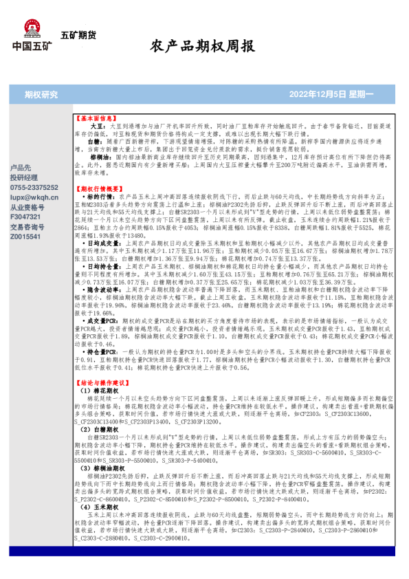农产品期权周报
