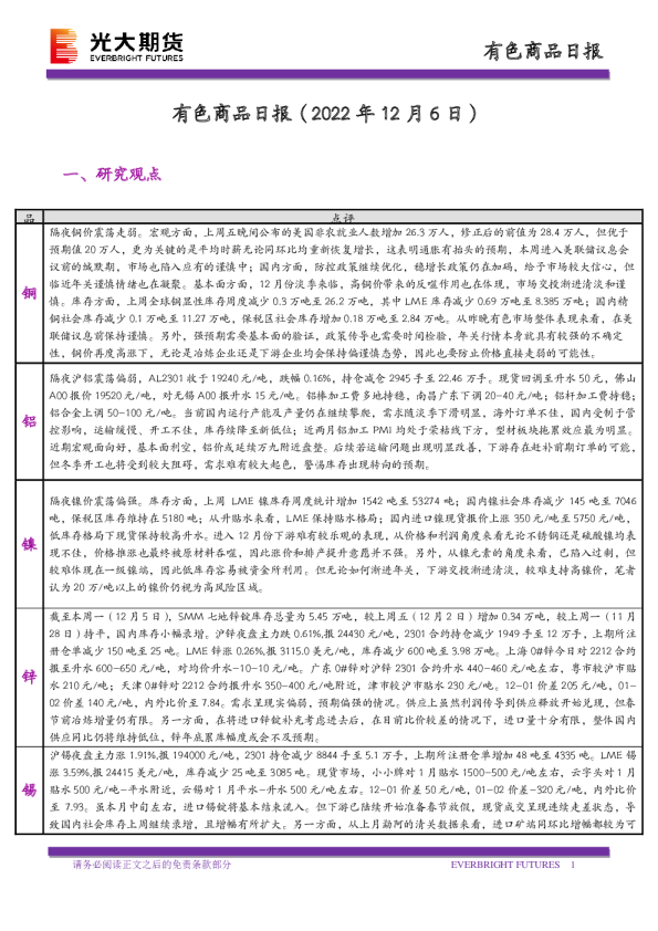 有色商品日报