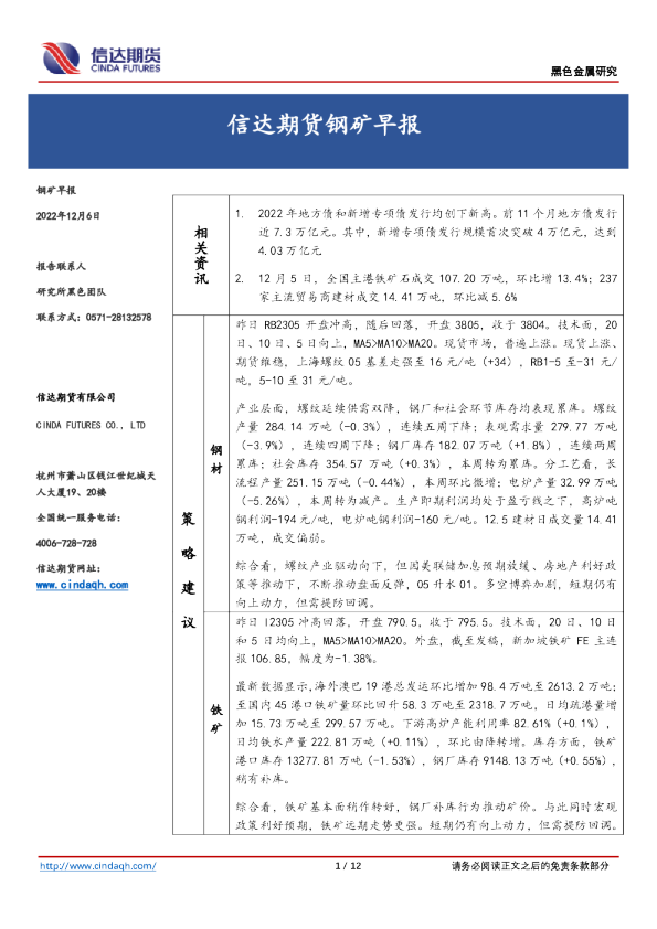 钢矿早报