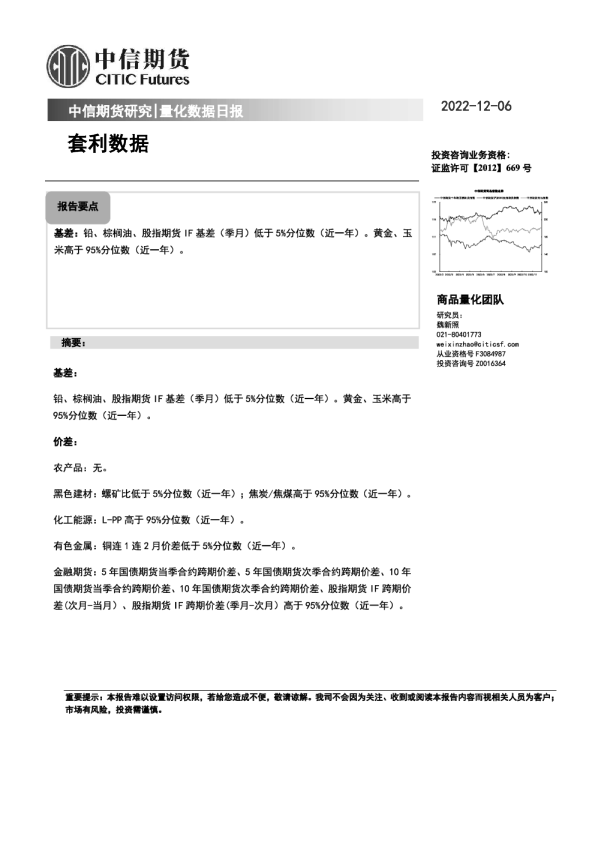 量化数据日报：套利数据
