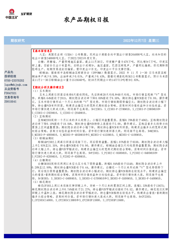 农产品期权日报