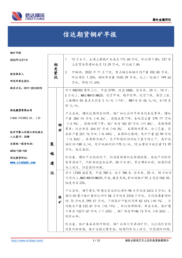 钢矿早报