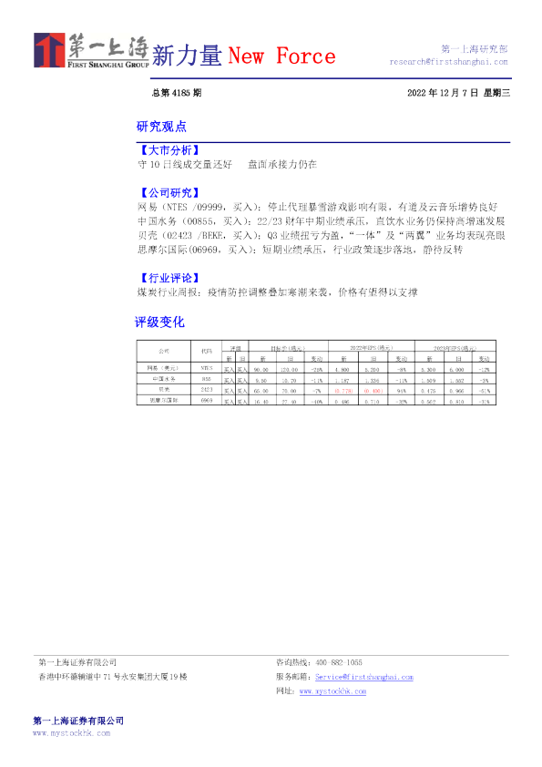 新力量New Force总第4185期