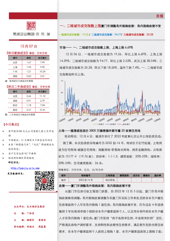 《市场日报（12.7）-厦门市调整岛外限购政策：岛内限购政策不变》
