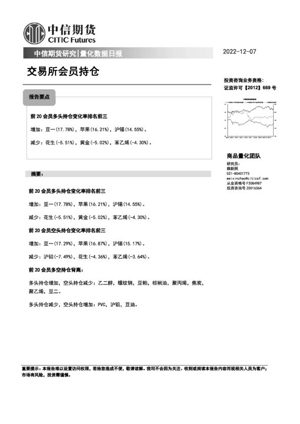 量化数据日报：交易所会员持仓