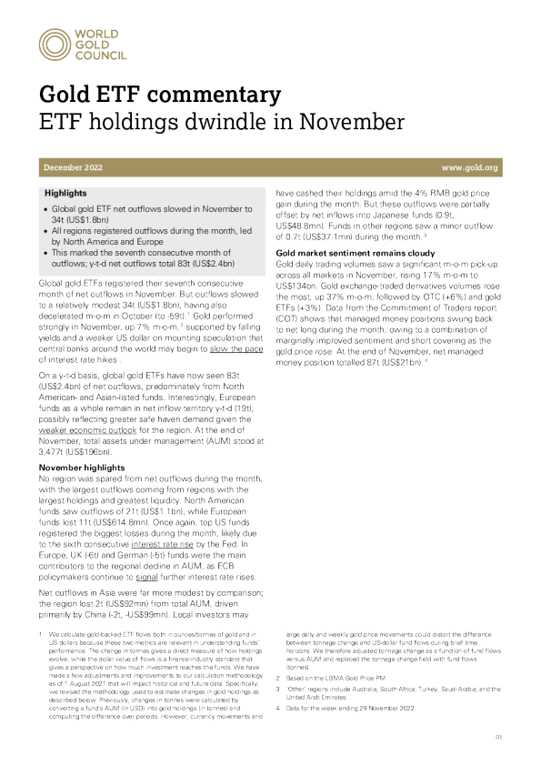 ETF 持有量在 11 月减少