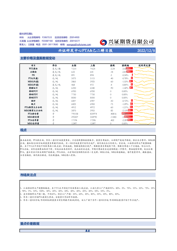 兴证研发中心PTA&乙二醇日报