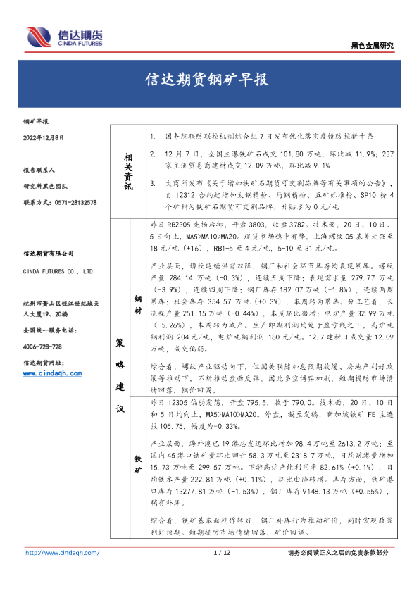 钢矿早报