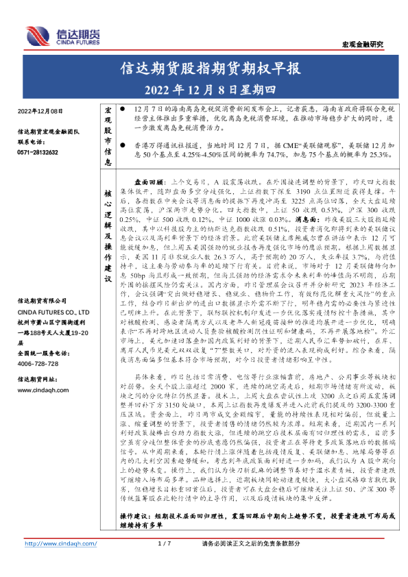 股指期货期权早报