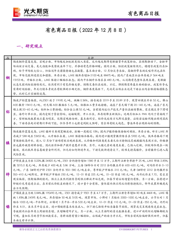 有色商品日报