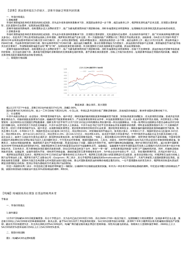 【能源化工】日报-2022-12-07