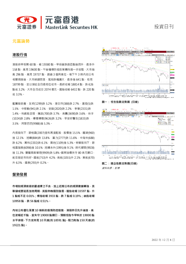 投资日刊