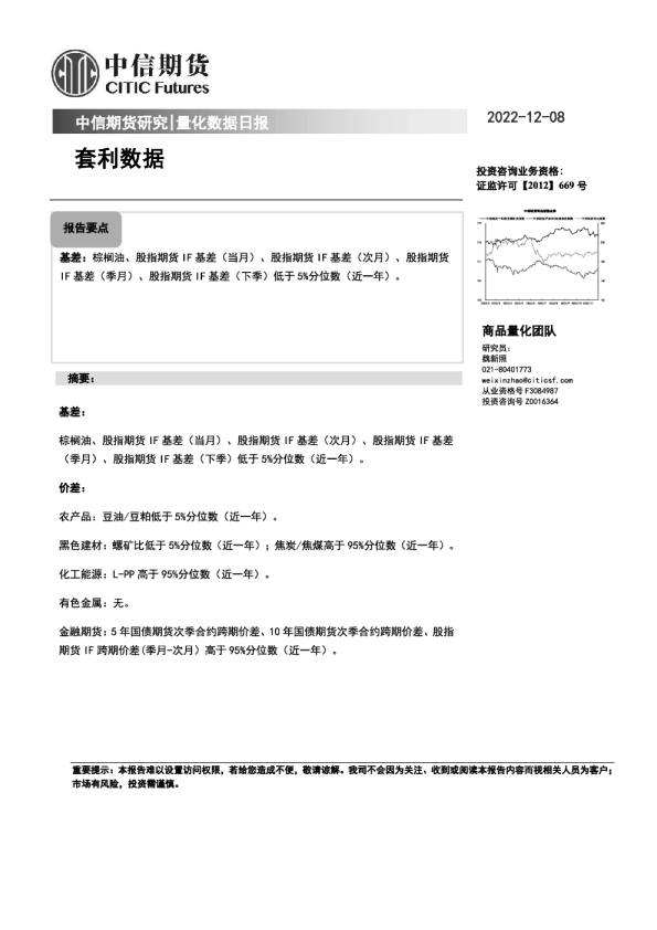 量化数据日报：套利数据