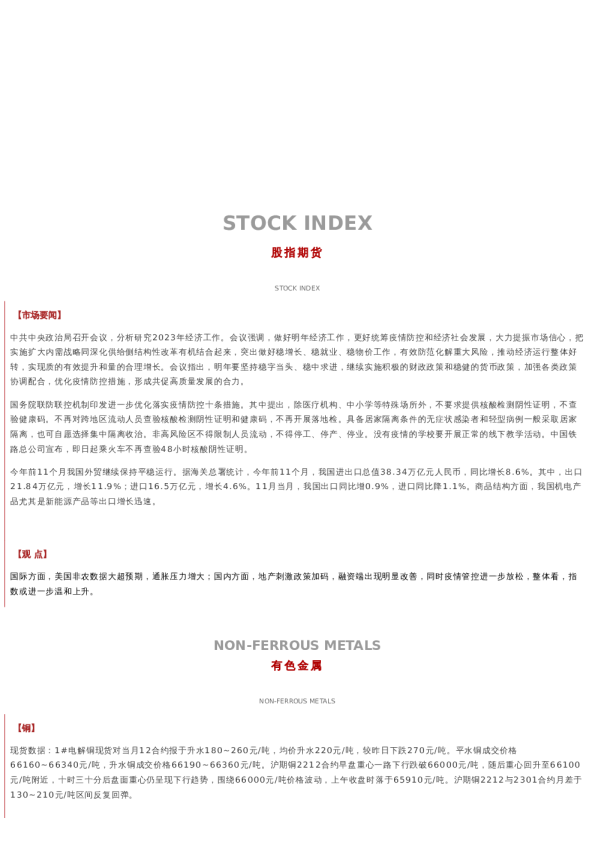 每日早报丨20221208