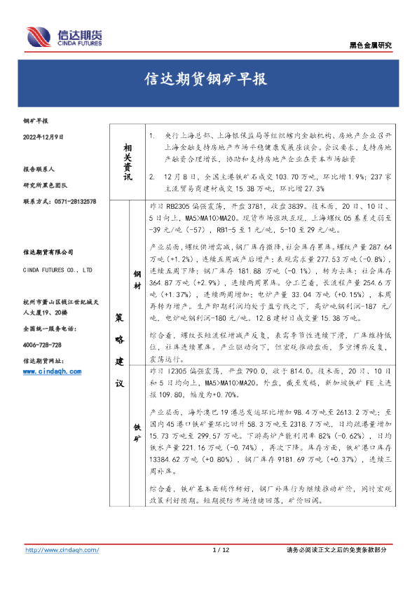 钢矿早报