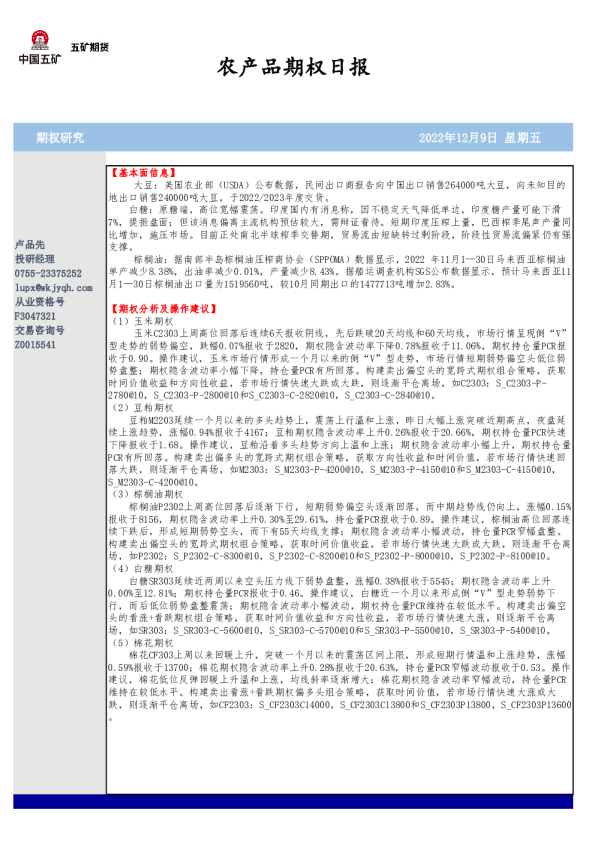 农产品期权日报