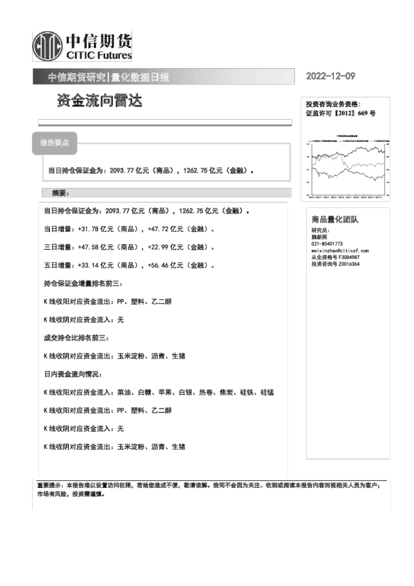 量化数据日报：资金流向雷达