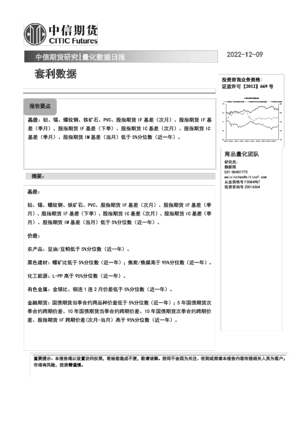 量化数据日报：套利数据
