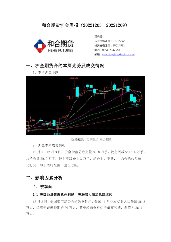 沪金周报