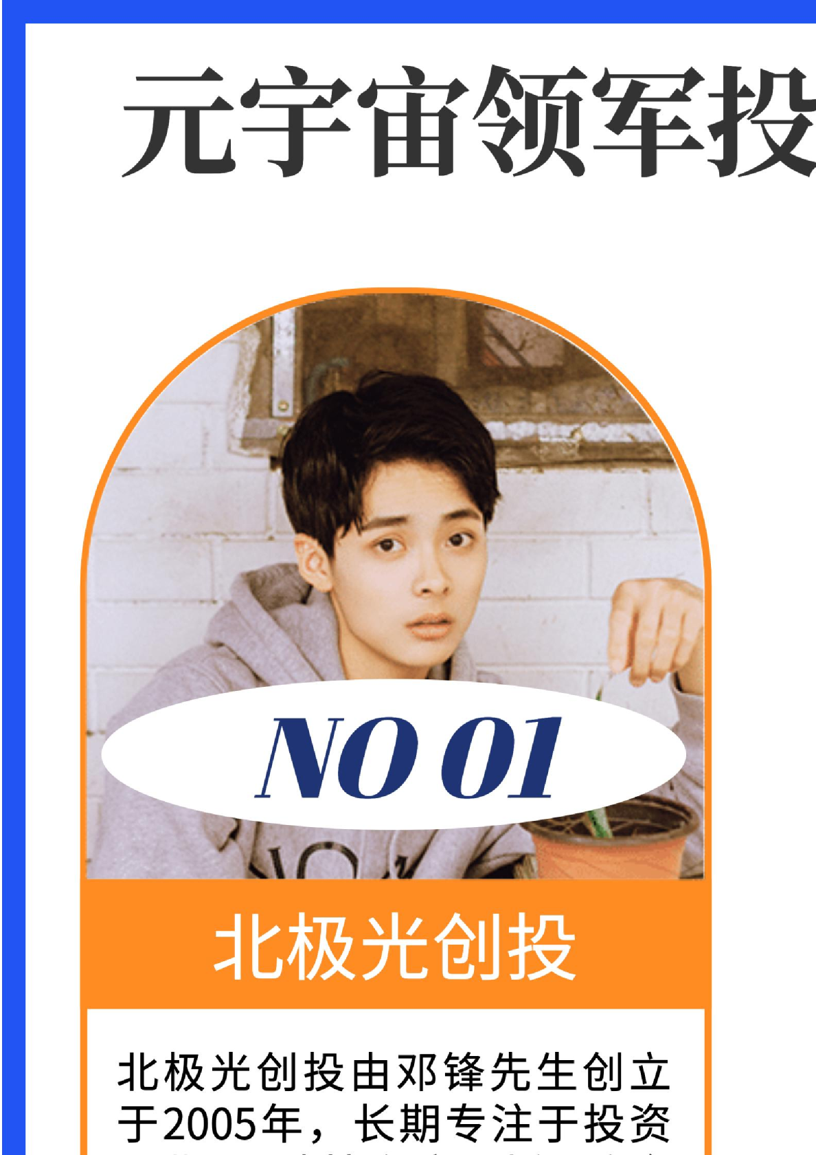 元宇宙领军投资机构10强