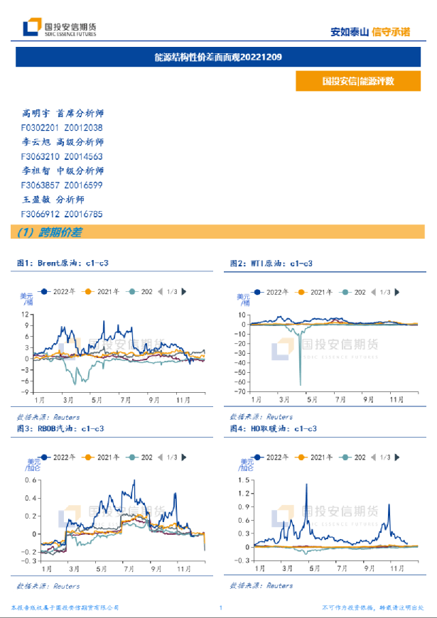 能源结构性价差面面观