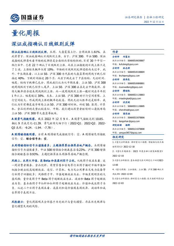 深证成指确认日线级别反弹