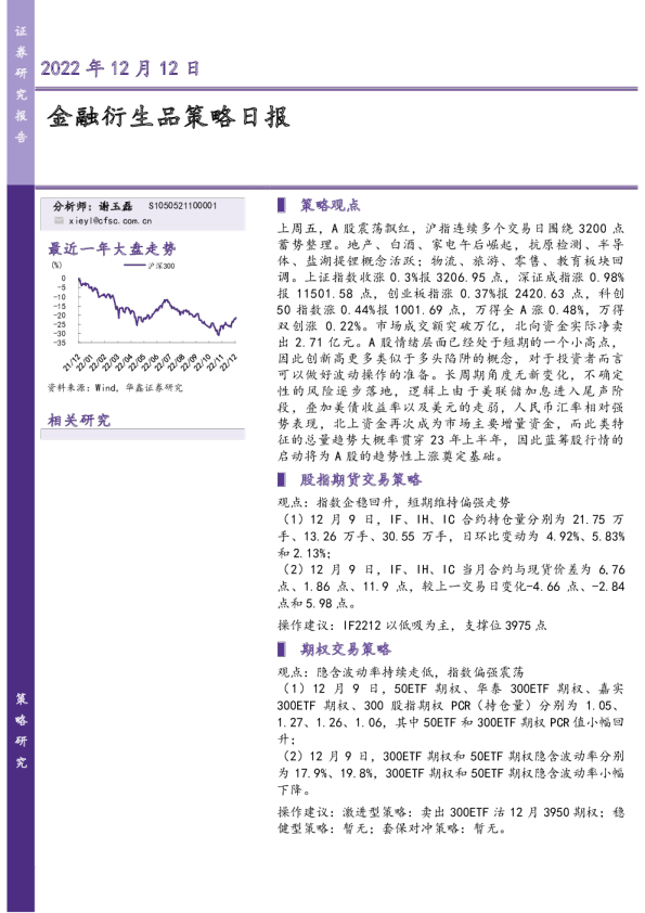 金融衍生品策略日报