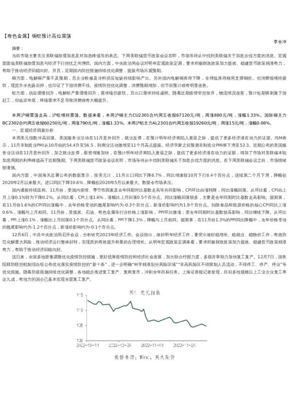 【金属期货】周报-2022-12-09