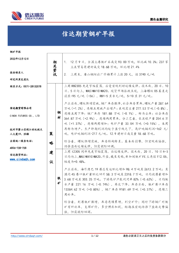 钢矿早报