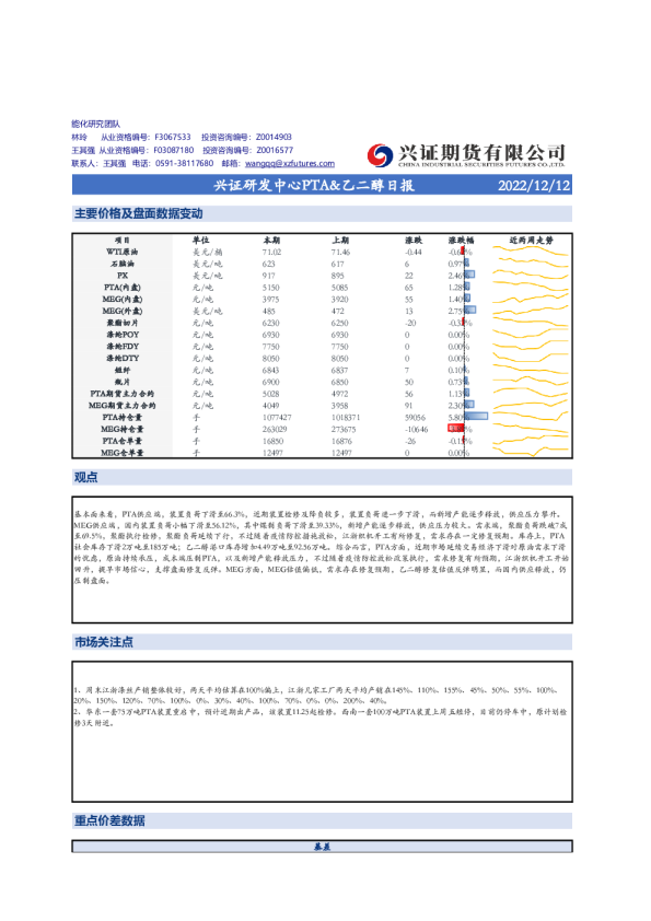 兴证研发中心PTA&乙二醇日报