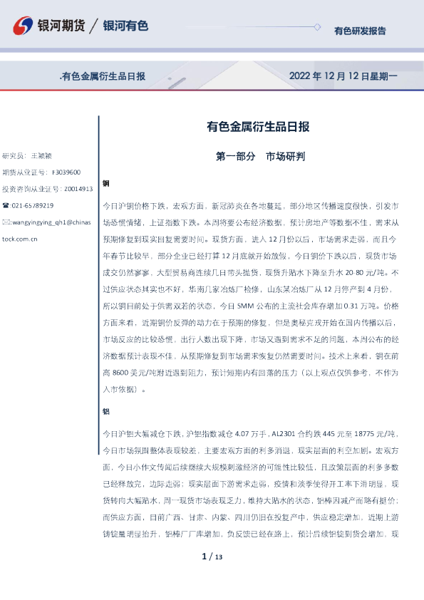 有色金属衍生品日报