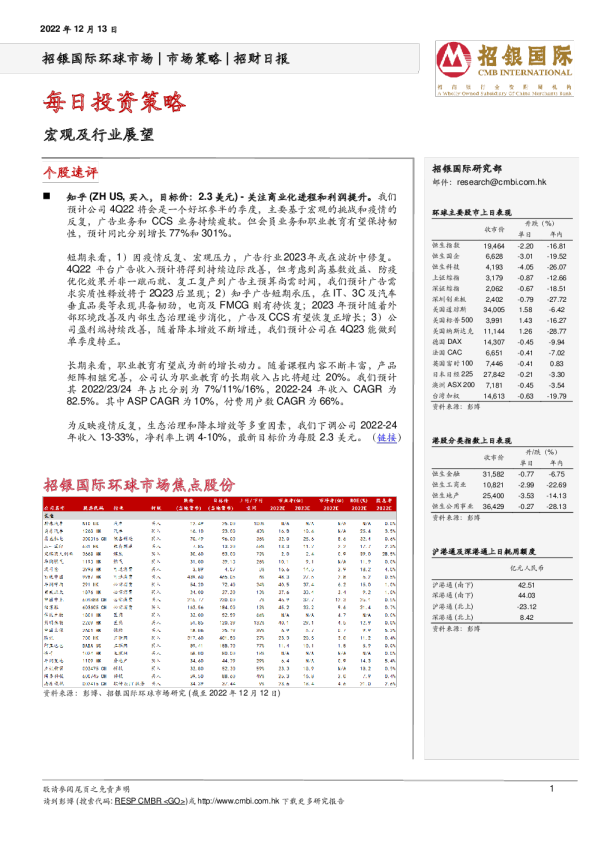招财日报：每日投资策略