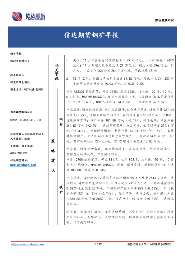 钢矿早报