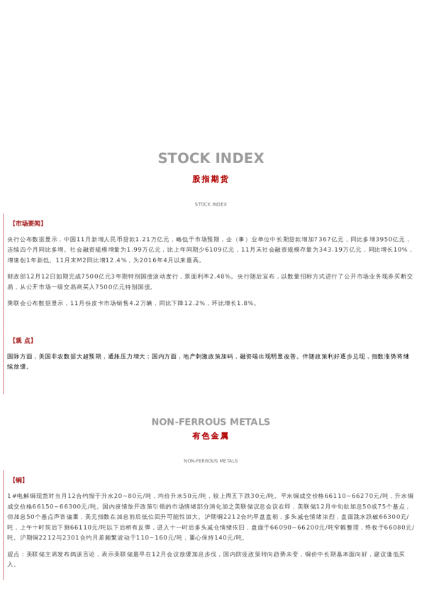 每日早报丨20221213