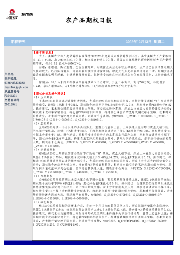 农产品期权日报