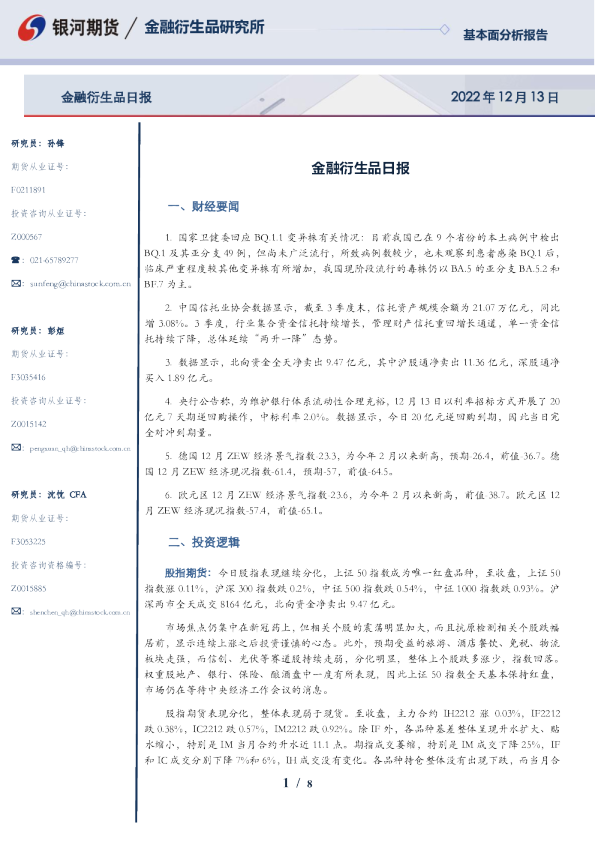 金融衍生品日报
