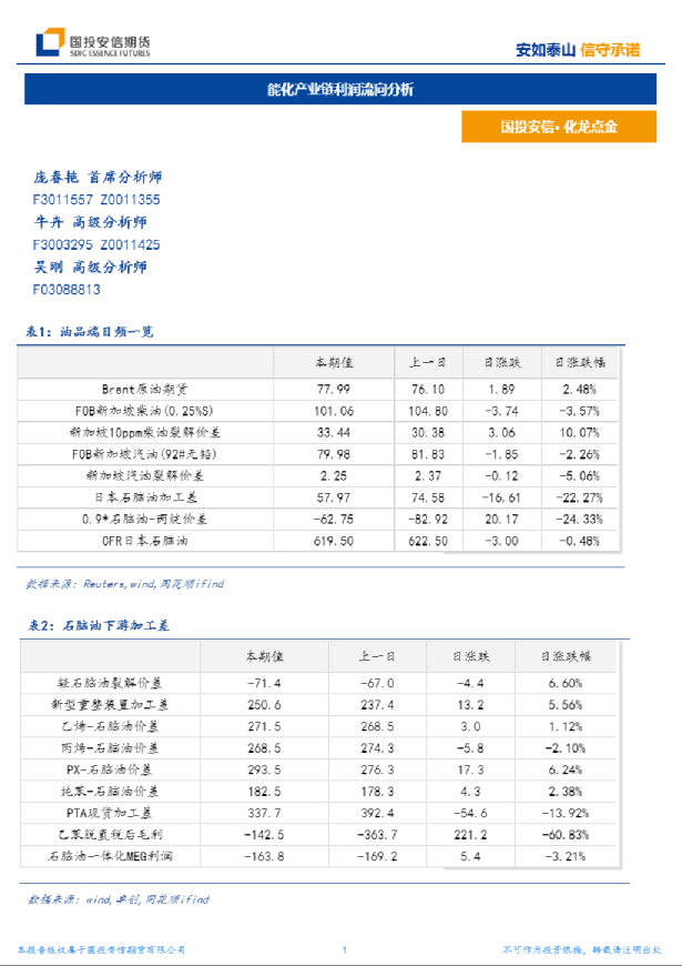 能化产业链利润流向分析