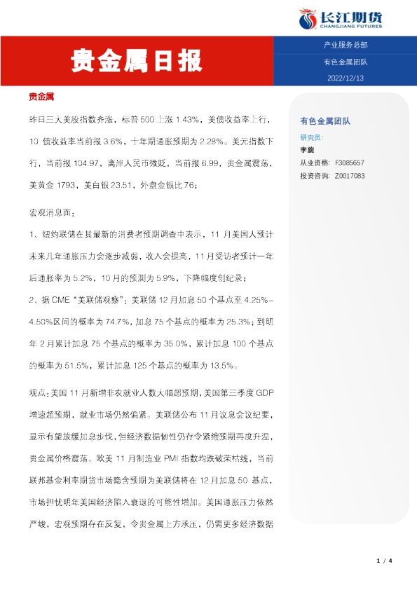 贵金属日报