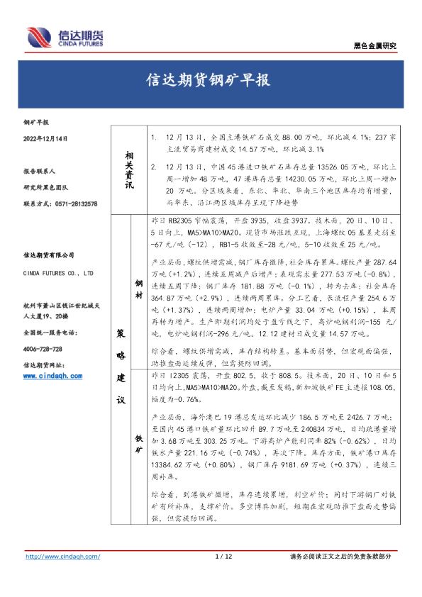 钢矿早报