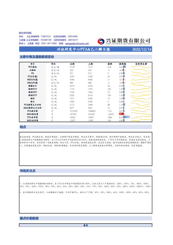 研发中心PTA&乙二醇日报