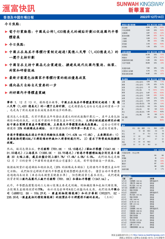 汇富快讯：香港及中国市场日报