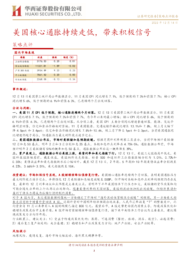 策略点评：美国核心通胀持续走低，带来积极信号
