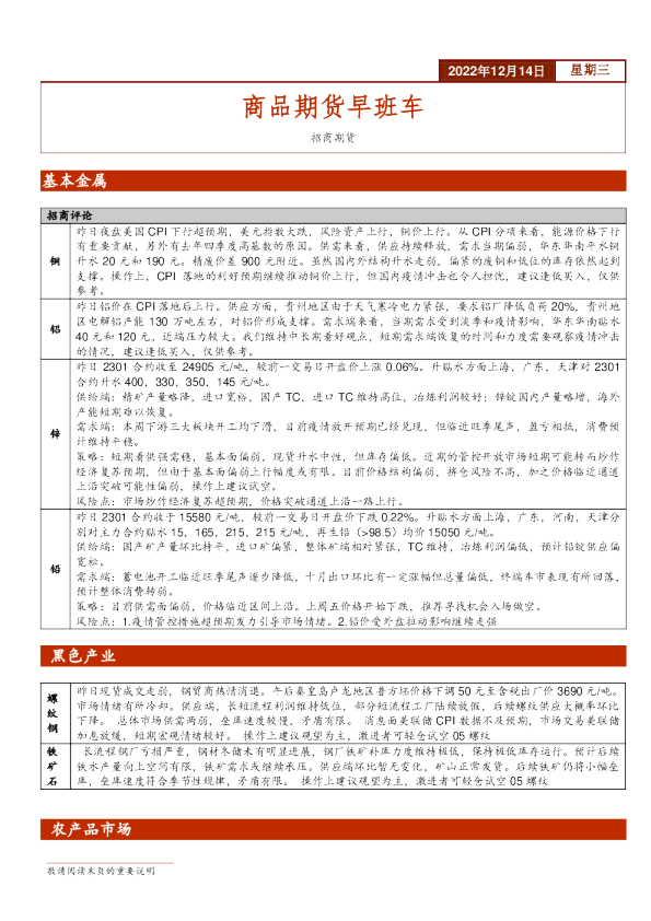 商品期货早班车