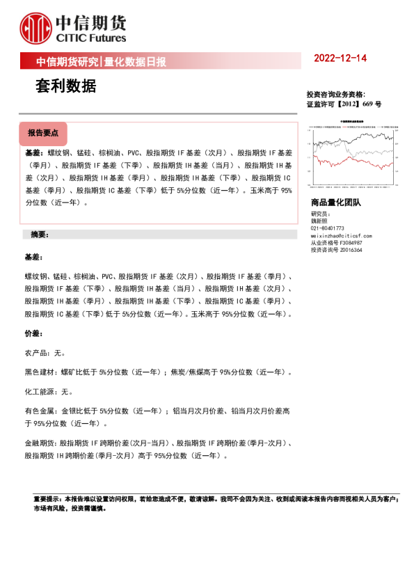 量化数据日报：套利数据