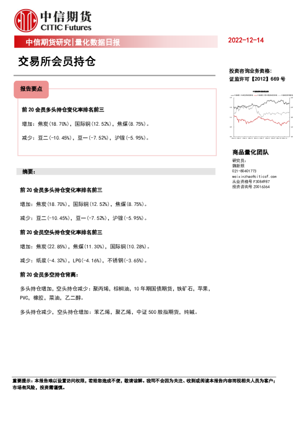 量化数据日报：交易所会员持仓
