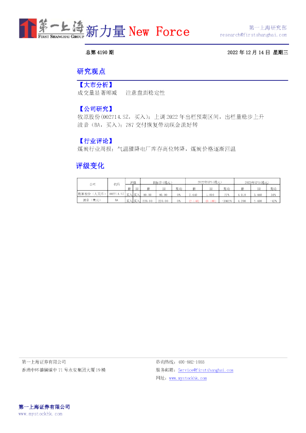 新力量New Force总第4190期