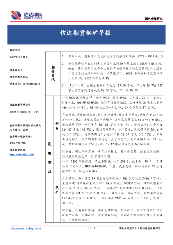 钢矿早报