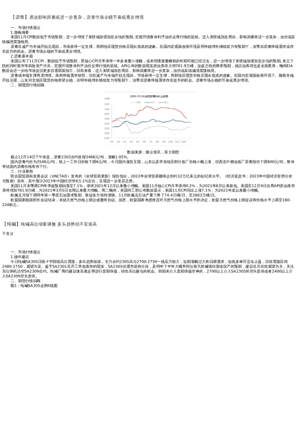 【能源化工】日报-2022-12-14