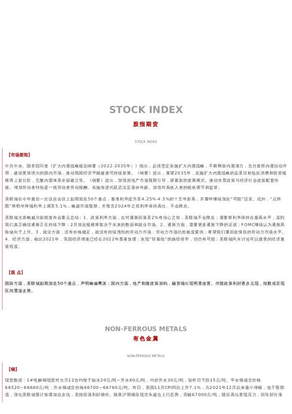 每日早报丨20221215